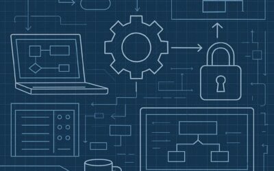 DevSecOps für Power Platform Teams etablieren